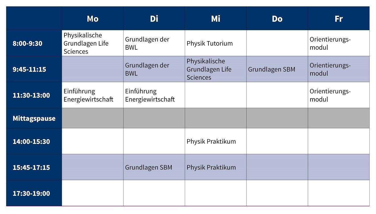 Beispielstundenplan | Orientierungssemester Hochschule Albstadt-Sigmaringen Beispielstundenplan | Orientierungssemester Hochschule Albstadt-Sigmaringen